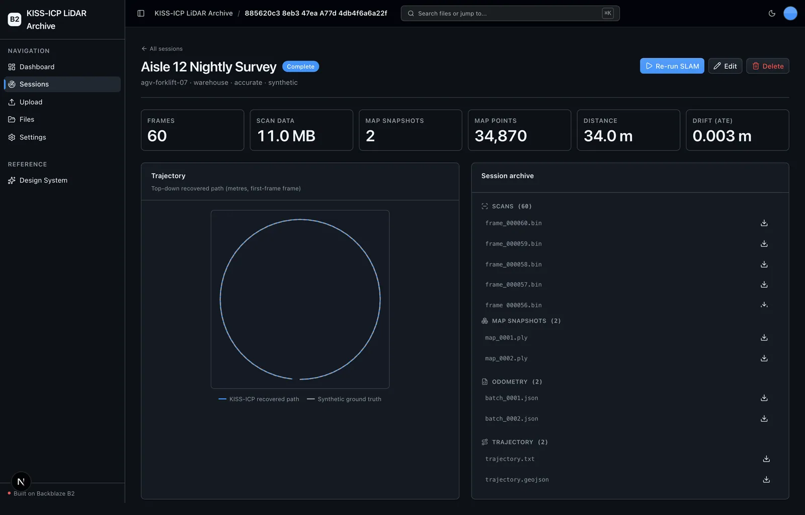 Session detail with trajectory plot and B2 session archive