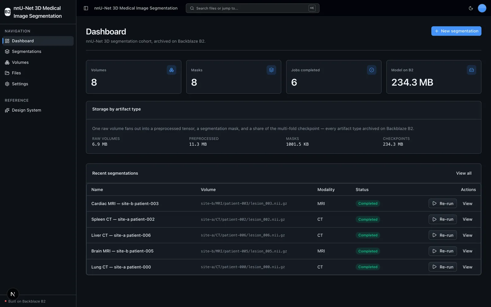 Dashboard with cohort metrics, storage-by-artifact breakdown, and recent segmentations